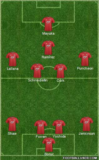 Southampton Formation 2013