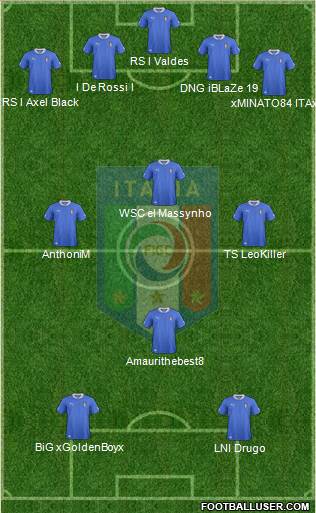 Italy Formation 2013