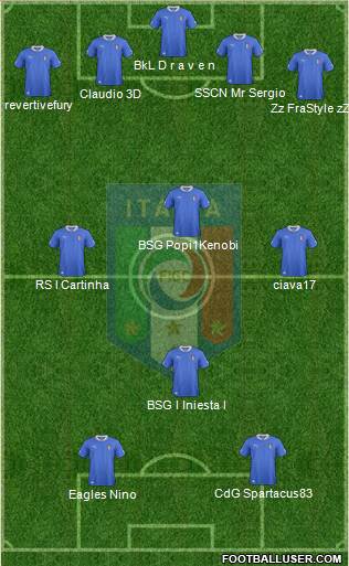 Italy Formation 2013