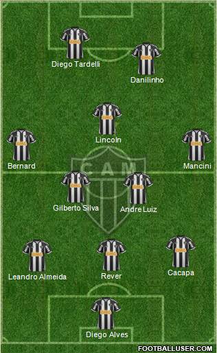 C Atlético Mineiro Formation 2013