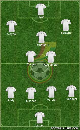 Ghana Formation 2013