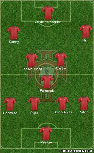 Portugal Formation 2013