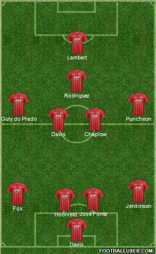 Southampton Formation 2013