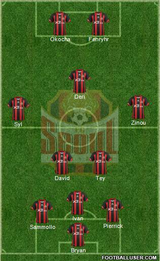 FC Seoul Formation 2013