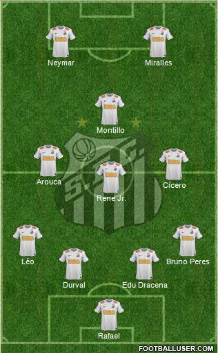 Santos FC Formation 2013