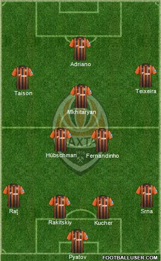 Shakhtar Donetsk Formation 2013