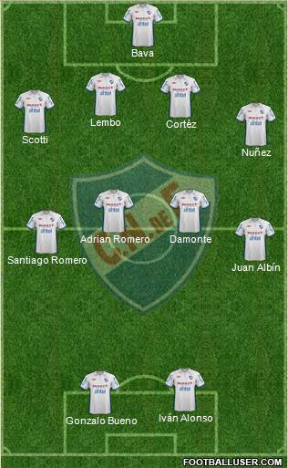 Club Nacional de Football Formation 2013