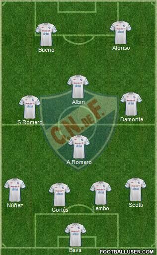 Club Nacional de Football Formation 2013