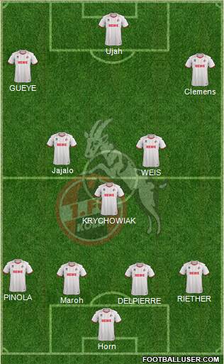 1.FC Köln Formation 2013