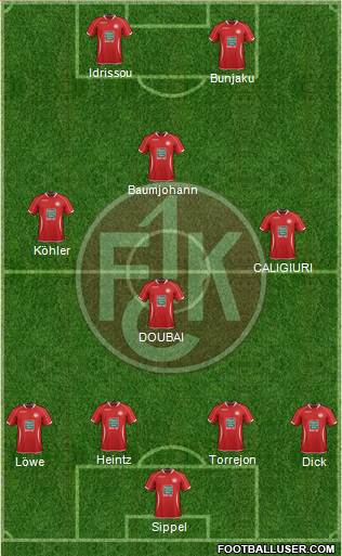 1.FC Kaiserslautern Formation 2013