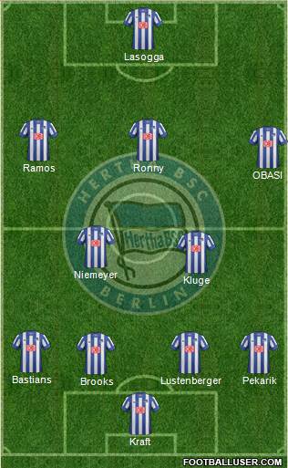 Hertha BSC Berlin Formation 2013