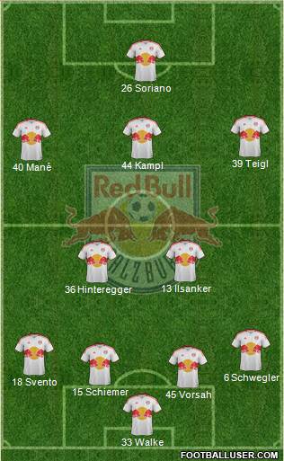 FC Salzburg Formation 2013