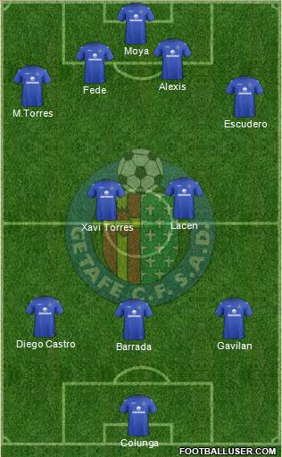 Getafe C.F., S.A.D. Formation 2013