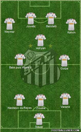 Santos FC Formation 2013