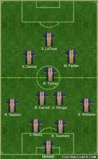 Philadelphia Union Formation 2013