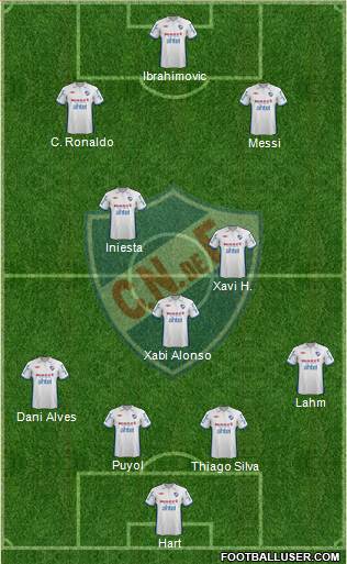 Club Nacional de Football Formation 2013