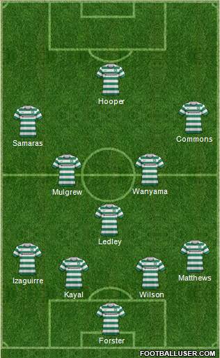 Celtic Formation 2013