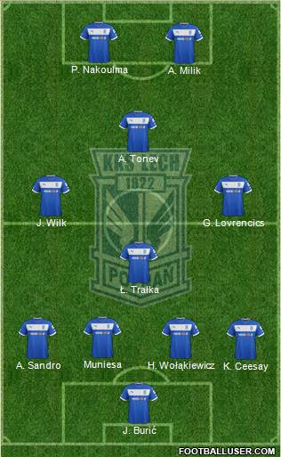 Lech Poznan Formation 2013