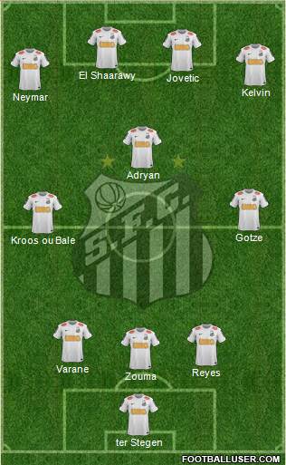 Santos FC Formation 2013