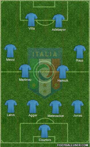 Italy Formation 2013