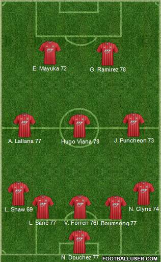 Southampton Formation 2013