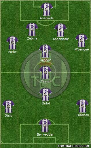 Toulouse Football Club Formation 2013