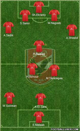 Al-Ahly Sporting Club Formation 2013