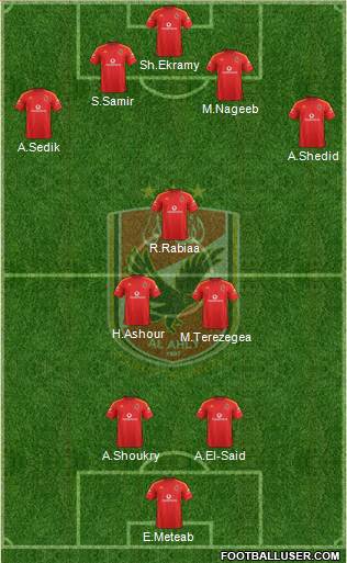 Al-Ahly Sporting Club Formation 2013