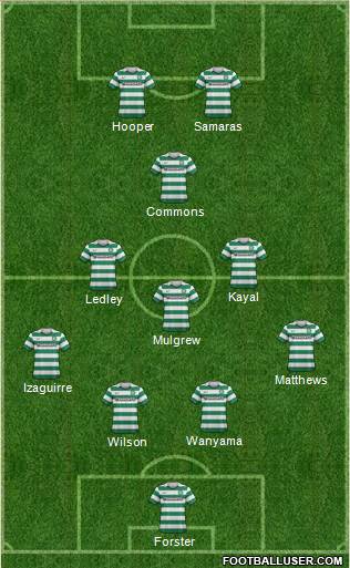 Celtic Formation 2013