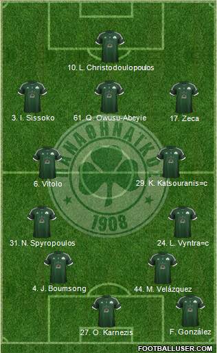 Panathinaikos AO Formation 2013