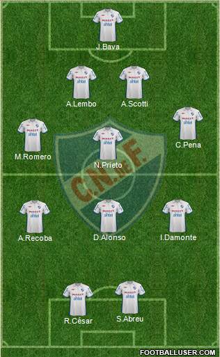 Club Nacional de Football Formation 2013