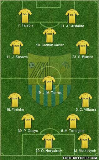 Metalist Kharkiv Formation 2013