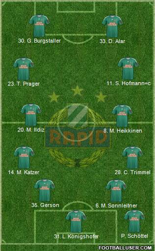 SK Rapid Wien Formation 2013