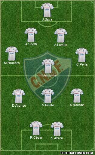 Club Nacional de Football Formation 2013