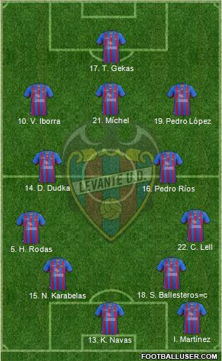 Levante U.D., S.A.D. Formation 2013