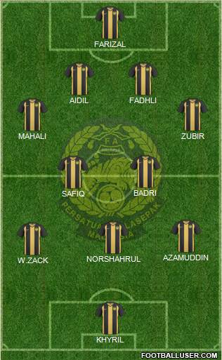 Malaysia Formation 2013