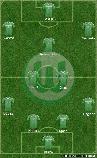 VfL Wolfsburg Formation 2013