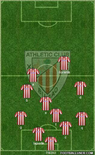 Bilbao Athletic Formation 2013