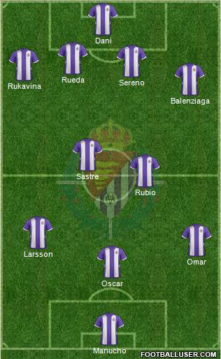 R. Valladolid C.F., S.A.D. Formation 2013