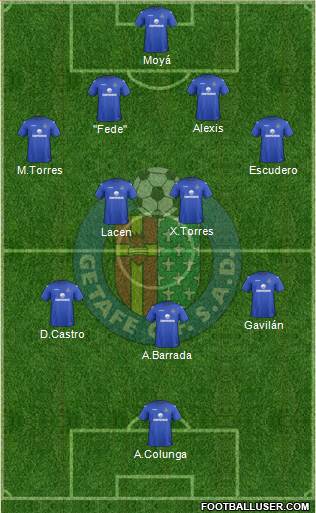 Getafe C.F., S.A.D. Formation 2013