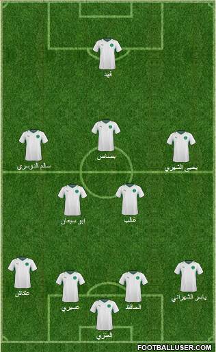 Saudi Arabia Formation 2013