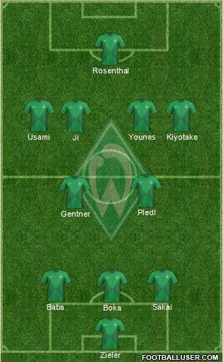 Werder Bremen Formation 2013