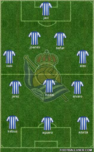 Real Sociedad S.A.D. Formation 2013