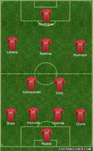 Southampton Formation 2013