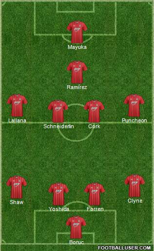 Southampton Formation 2013