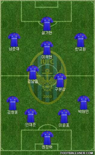 Incheon United Formation 2013