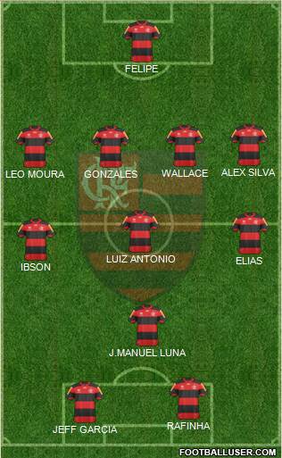 CR Flamengo Formation 2013