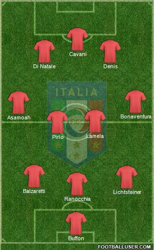 Italy Formation 2013