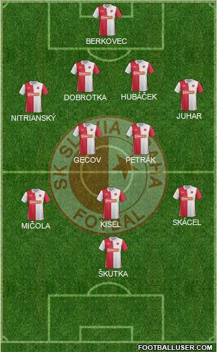 Slavia Prague Formation 2013