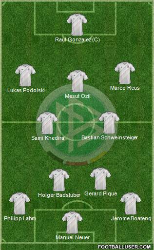 Germany Formation 2013